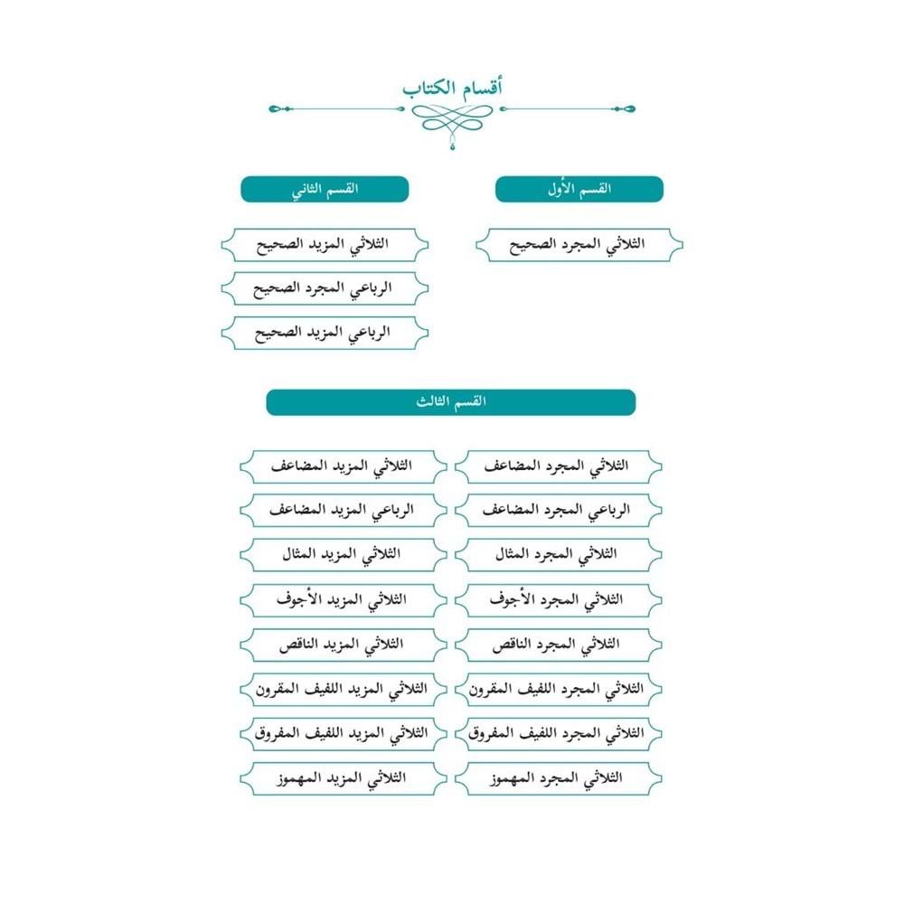 El Atiyye fi Tasrifil Efalil Arabiyye (Çekim Kitabı Rahle Boy)/ العطية في تصريف الأفعال العربية