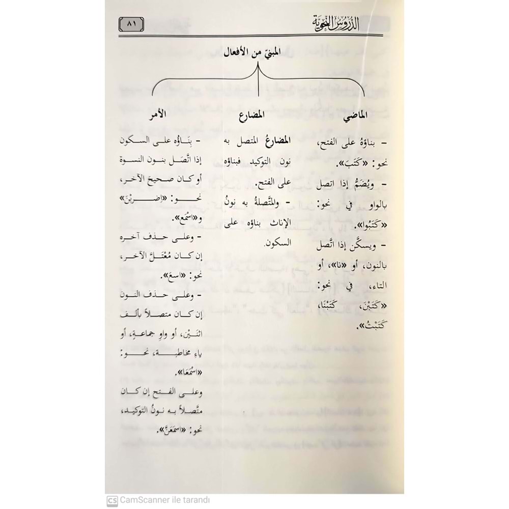 Ed Dürusün Nahviyye / الدروس النحوية الأول والثاني والثالث