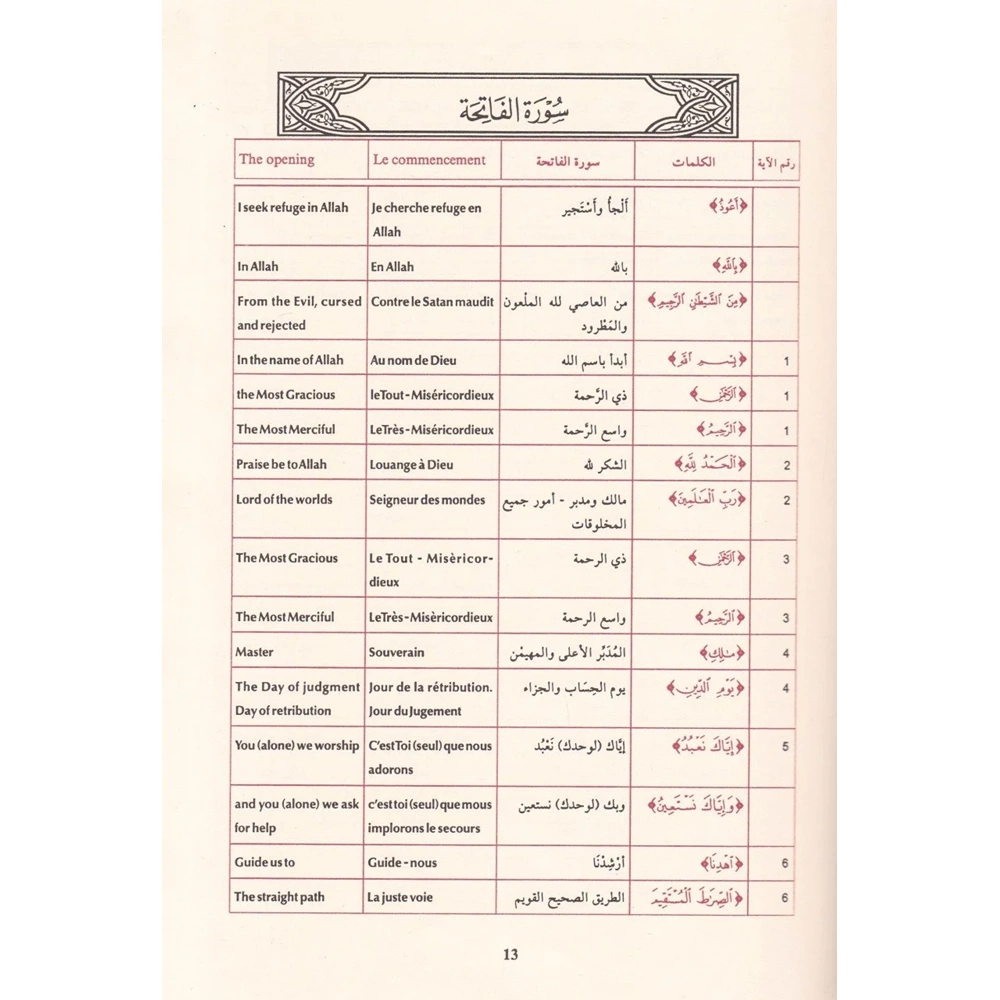 Müfredat ve ibarat minel-kuranil-kerim / مفردات و عبارات من القرآن الكريم