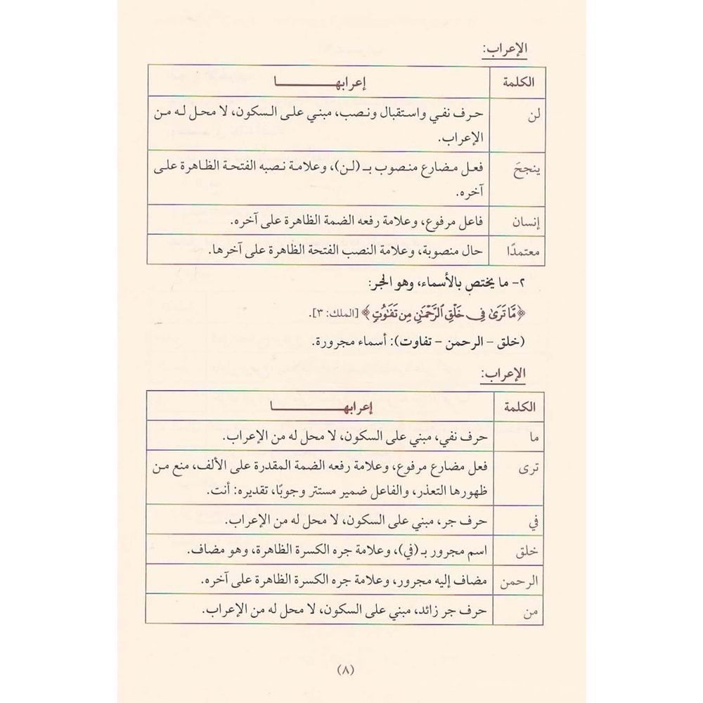 Et Tatbikül İrabi ala Kitabil Vasit fin Nahvi / التطبيق الإعرابي على كتاب الوسيط في النحو