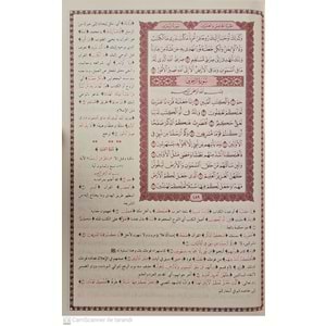 Tefsirul Celaleyn / تفسير الجلالين