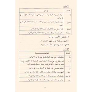 Et Tatbikül İrabi ala Kitabil Vasit fin Nahvi / التطبيق الإعرابي على كتاب الوسيط في النحو