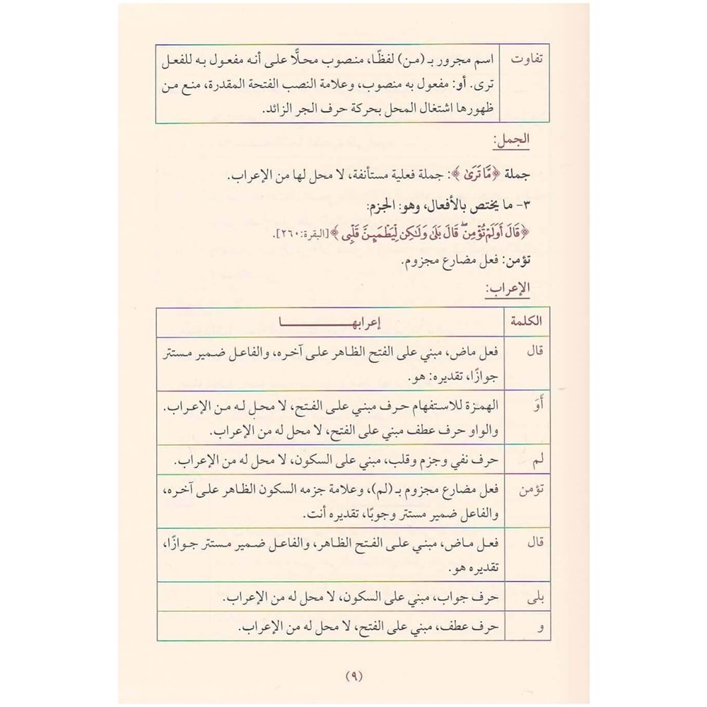 Et Tatbikül İrabi ala Kitabil Vasit fin Nahvi / التطبيق الإعرابي على كتاب الوسيط في النحو