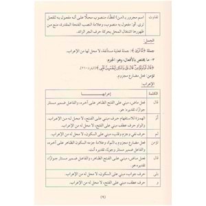 Et Tatbikül İrabi ala Kitabil Vasit fin Nahvi / التطبيق الإعرابي على كتاب الوسيط في النحو